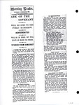 Box 5_1 (Subject Files-Fanaticism-_Abode of Love_ or Agapemone Clippings-1901-1902) by ATS Special Collections and Archives