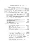 Box 1-125 (Financial Documents, Financial Statement, Report, 1992) by ATS Special Collections and Archives